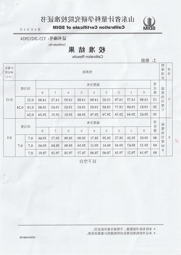 河北中实新能源设备制造有限公司温湿度检定箱校准证书 (4).jpg